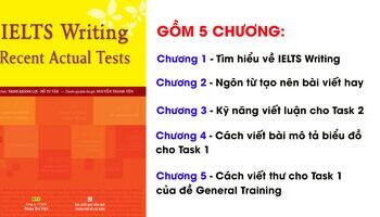 review-chi-tiet-ve-cuon-ielts-writing-recent-actual-tests-2878