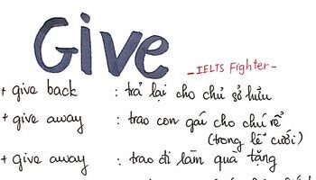 phrasal-verb-with-give-cum-dong-tu-tieng-anh-voi-give-1920