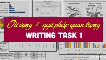 tu-vung-va-ngu-phap-ielts-writing-task-1-2247