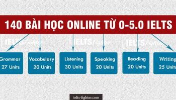 lo-trinh-hoc-ielts-online-level-50-cho-nguoi-moi-bat-dau-2680