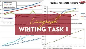 unit-8-task-1-line-graph-tan-dung-dac-thu-ve-thoi-gianquot-3544