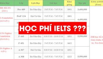 hoc-phi-ielts-ielts-fighter-hoc-phi-chi-phi-cac-khoa-hoc-ielts-tai-ielts-fighter-2762