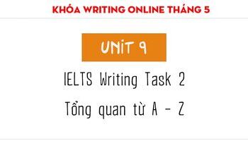 ielts-writing-task-2-cac-dang-cau-hoi-va-cach-viet-bai-chi-tiet-2958