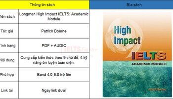 download-longman-high-impact-ielts-academic-module-pdf-audio-2468