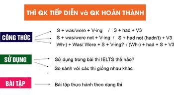 thi-qua-khu-tiep-dien-past-continuous-bai-tap-co-dap-an-2789