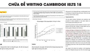 huong-dan-viet-bai-writing-de-thi-cambridge-ielts-18-kem-video-1424