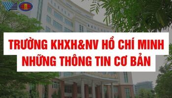 truong-dai-hoc-khoa-hoc-xa-hoi-amp-nhan-van-tphcm-nhung-thong-tin-co-ban-can-biet-1564