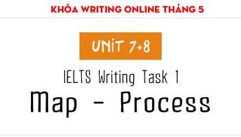 cach-viet-ielts-writing-task-1-dang-map-va-process-2966