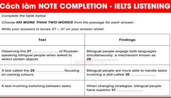 ielts-listening-huong-dan-cach-lam-bai-note-completion-2412