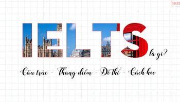 ielts-la-gi-tat-tan-tat-ve-ki-thi-ielts-2024-2647