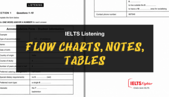 ielts-listening-dang-cau-hoi-flowcharts-notes-tables-summaries-and-forms-2608